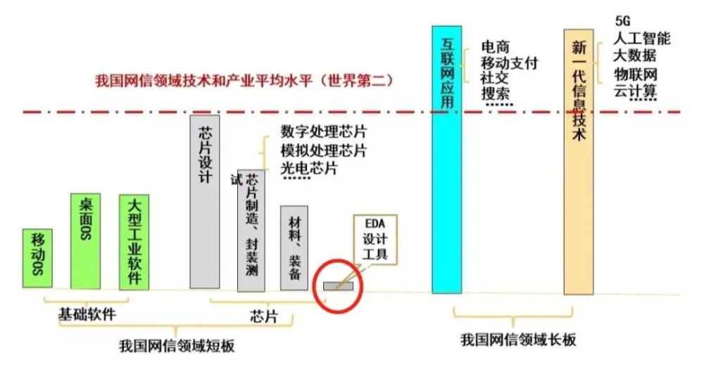 美国禁用“工科神器”MATLAB软件，我们应该怎么办？