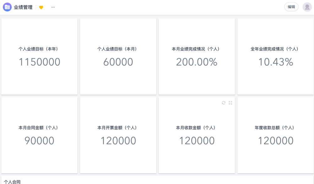 销售人员如何管理好客户？选对CRM客户关系管理软件很重要