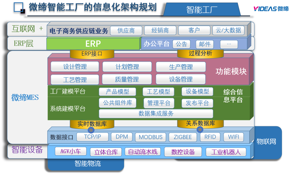 模具MES管理软件系统功能