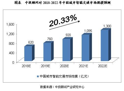 红八月：多款生态合作成果集中亮相 润和软件与华为昇腾携手再攀新高