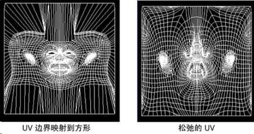 入门小白必学maya软件是如何优化UV间距的