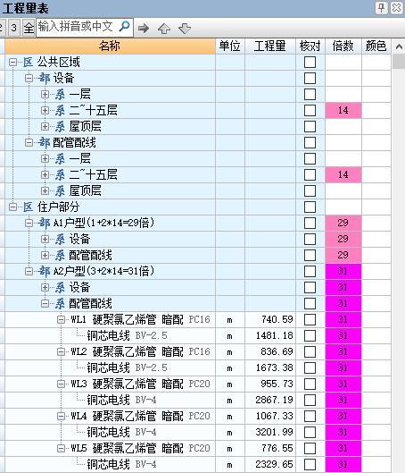 鹏业安装算量软件层次管理及汇总