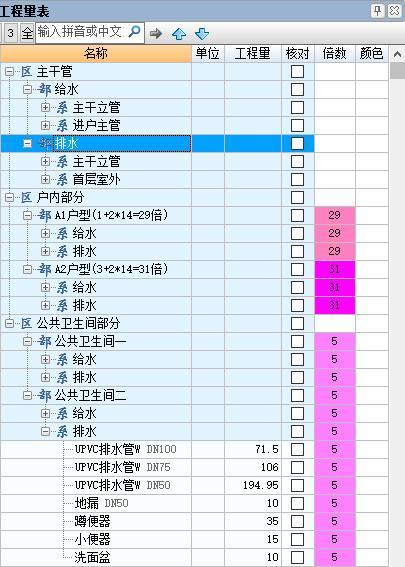 鹏业安装算量软件层次管理及汇总