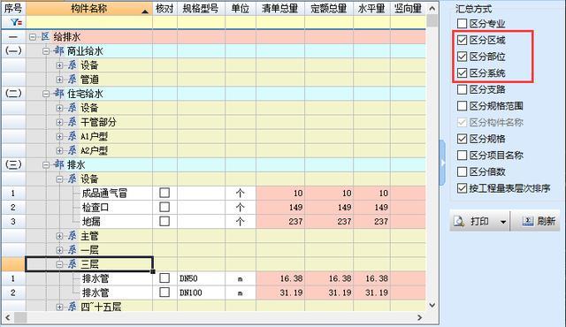 鹏业安装算量软件层次管理及汇总