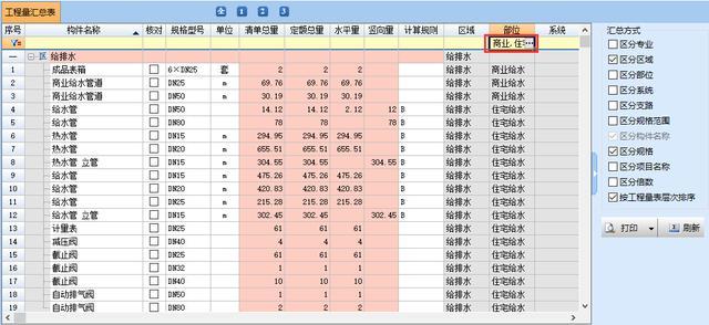 鹏业安装算量软件层次管理及汇总