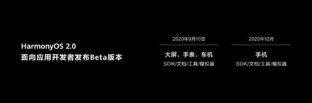 明年华为手机将全面支持鸿蒙系统；iPhone 12将于10月13日亮相；腾讯会议用户突破1亿