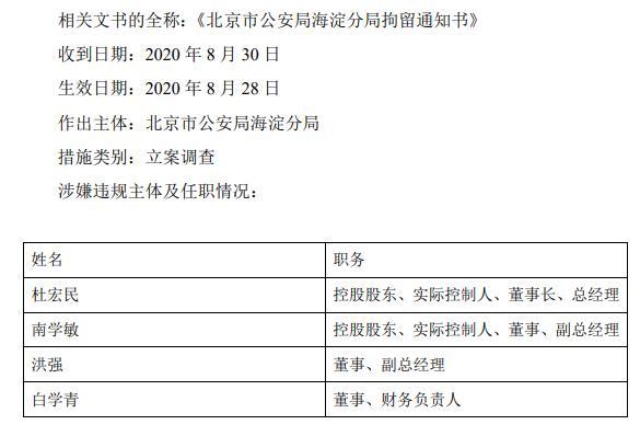 新三板又有新鲜事：宝利软件5名董事4名被刑拘 虚开增值税票骗取出口退税、抵扣税款