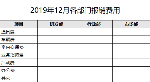 报表系统：Smartbi多人填报系统软件应用案例