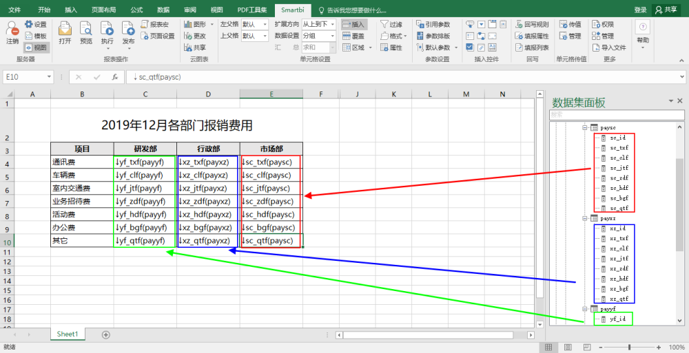 报表系统：Smartbi多人填报系统软件应用案例