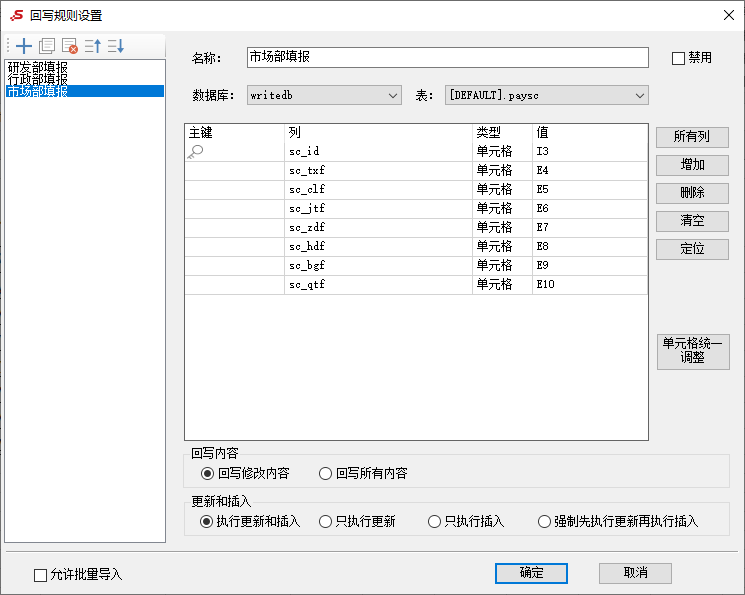 报表系统：Smartbi多人填报系统软件应用案例