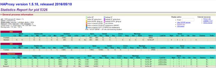 Haproxy 基础