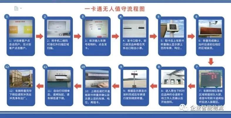 地磅软件如何做到自动称重