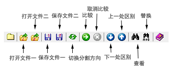 万彩办公教程｜TextDiff文本比较工具的帮助文档