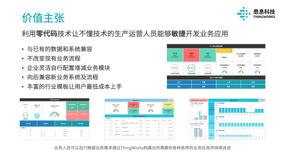 “悉息科技”打造零代码应用平台，让企业开发属于自己的系统软件