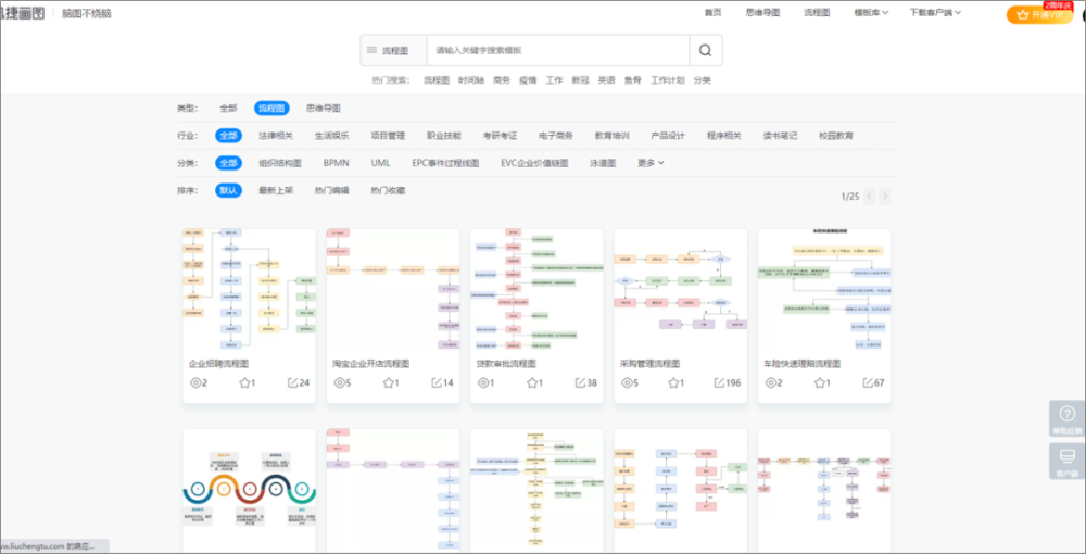 分享几个爱不释手的神器软件！