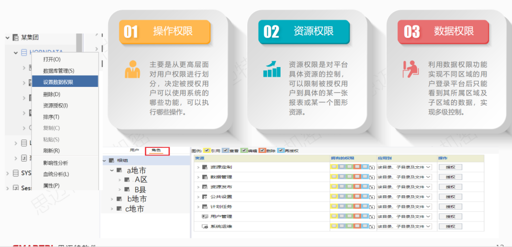 好用的销售数据分析软件——让你不做糊涂账