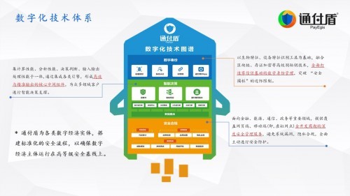 软件赋能 智造未来｜通付盾入驻苏州 中国软件特色名城展示中心