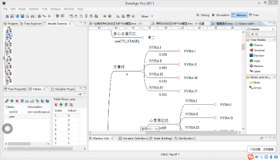 药物经济学模型之Markov模型（六）——软件操作和模型结果