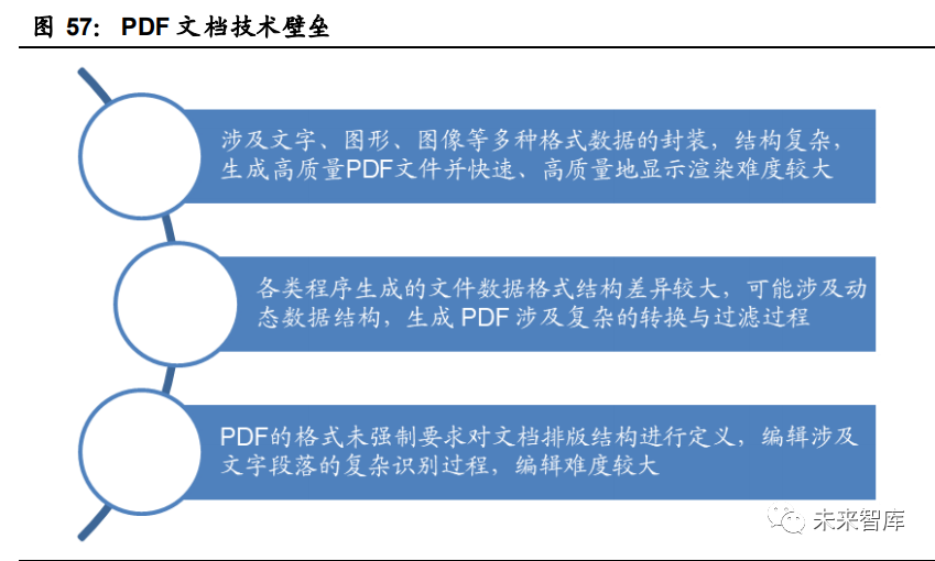 工业软件行业深度报告：国产工业软件的机遇和挑战