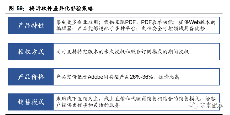 工业软件行业深度报告：国产工业软件的机遇和挑战