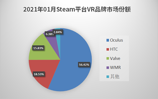 87周报：苹果VR头显明年发布；影目科技完成数千万元天使轮融资