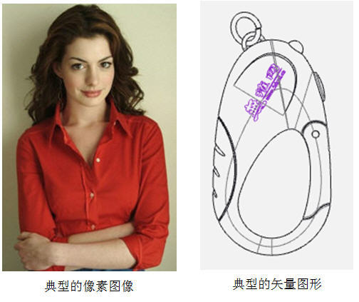 三维设计软件使用者都应该知道的图形图像知识