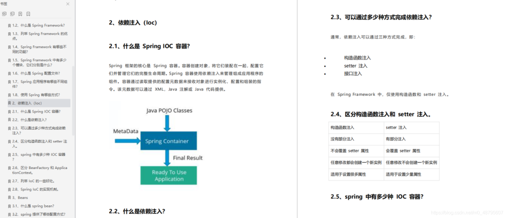 年度盘点：2020年Java后端面试题整理（软件开发的同行多关注）