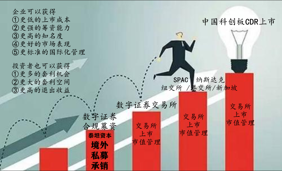 重磅｜工业软件，中国制造崛起的关键