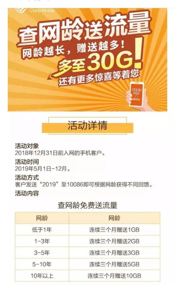 手机流量不够用？17招让你每个月流量用不完