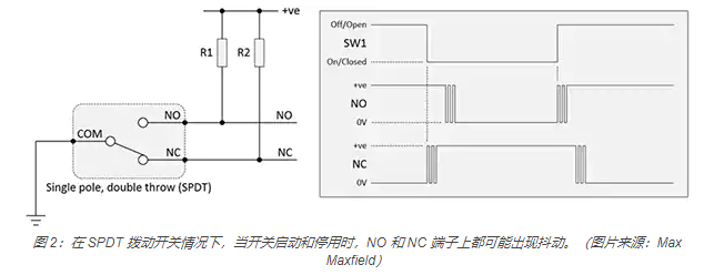 当软件去抖动不合适时，如何实现开关和继电器硬件去抖动？