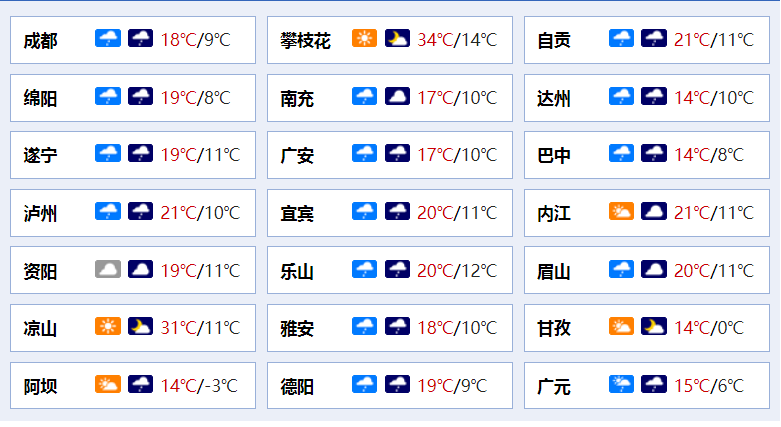 早安｜三星堆遗址考古新发现明日揭晓