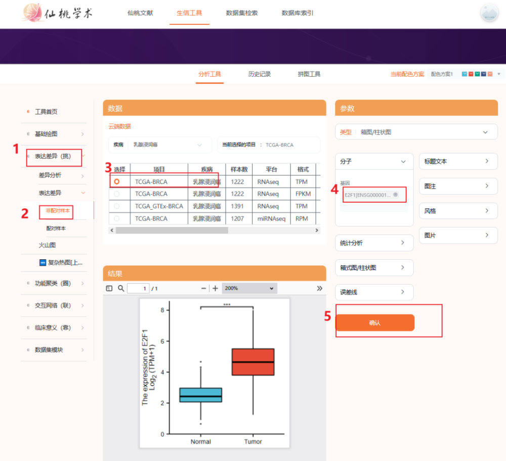 绝了！9＋纯生信文章，我用15分钟零代码教你复现！老底儿都没了（附详细操作教程）