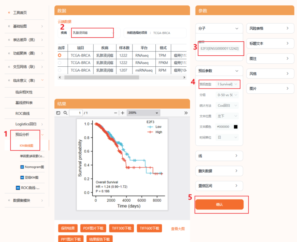 绝了！9＋纯生信文章，我用15分钟零代码教你复现！老底儿都没了（附详细操作教程）