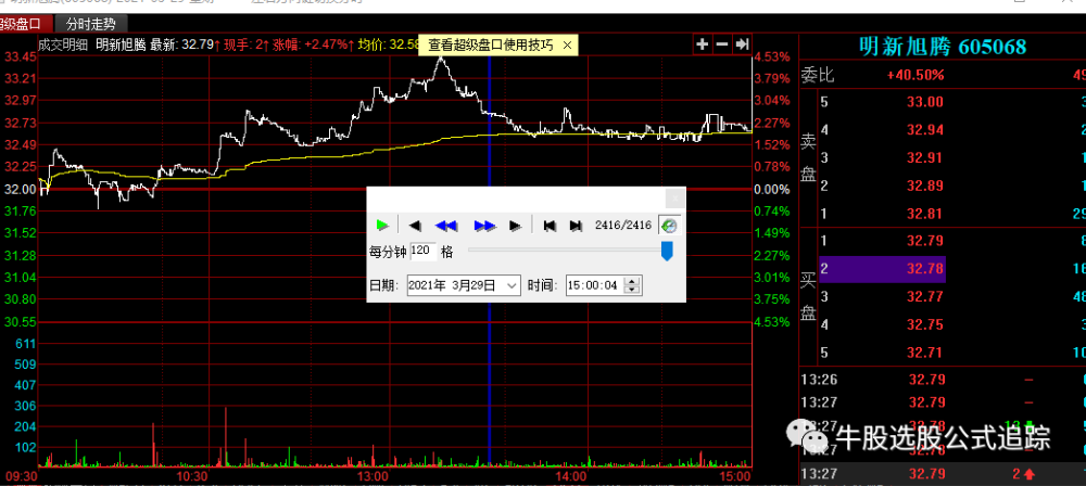 炒股必备软件及工具