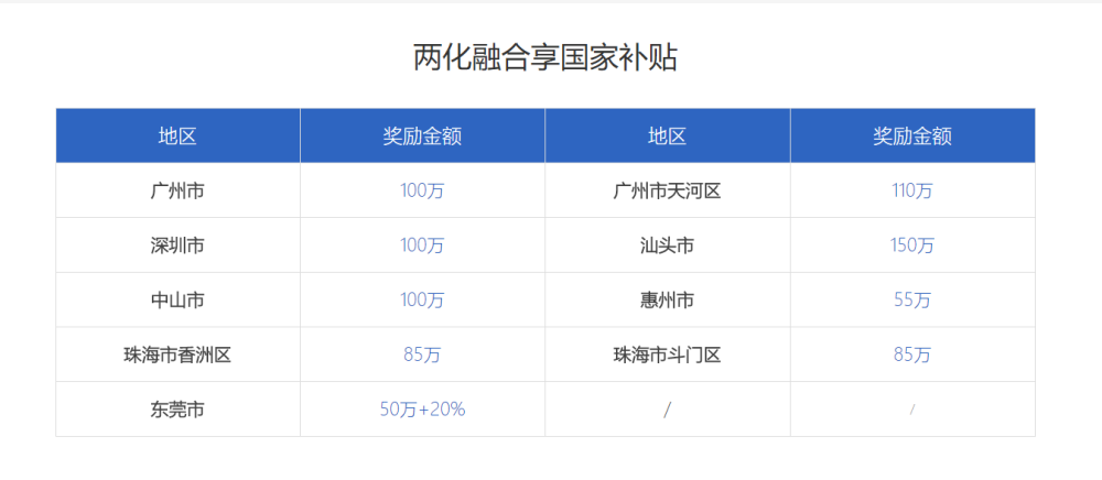 远程办公软件系统的优点和缺点有哪些？