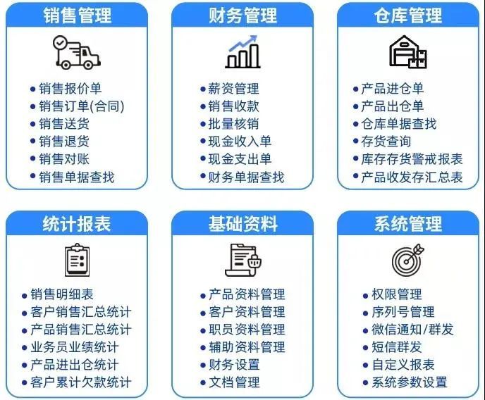 进阶版软件——云端软件，信息化操作