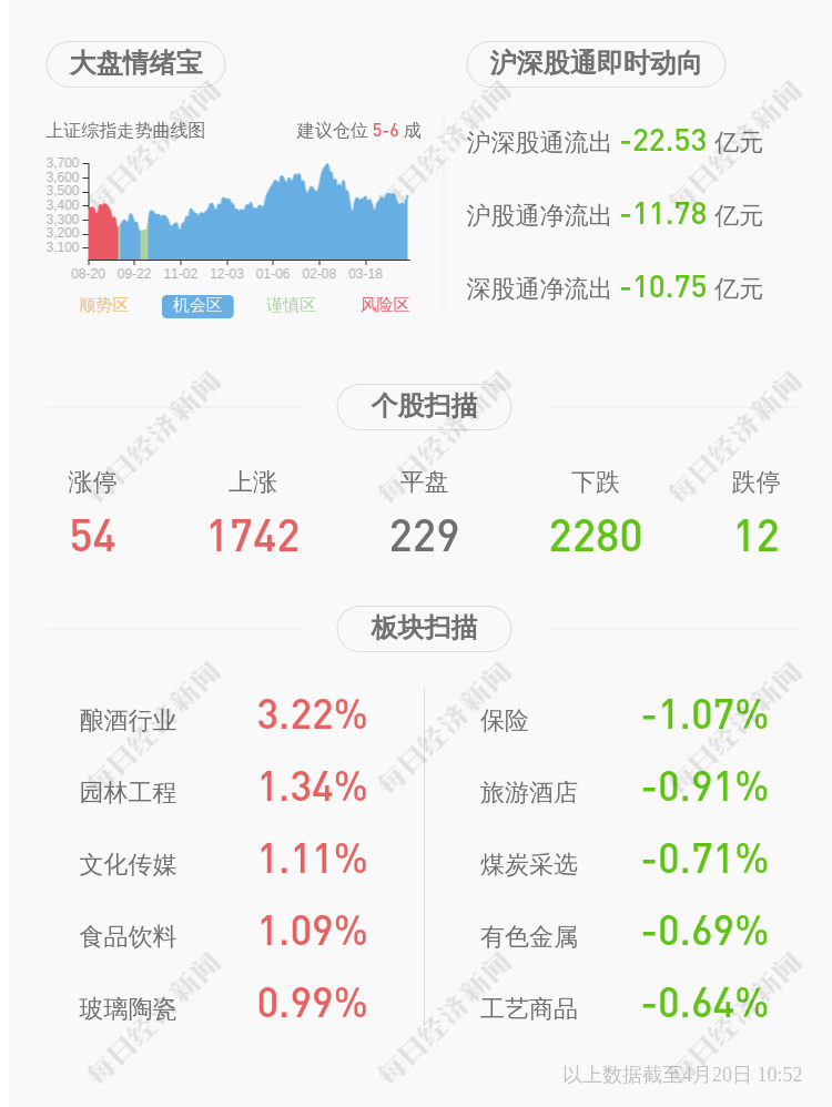 中望软件：聘任李会江为副总经理