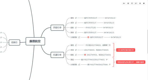 什么值得买！3款热门思维导图软件全方位评测