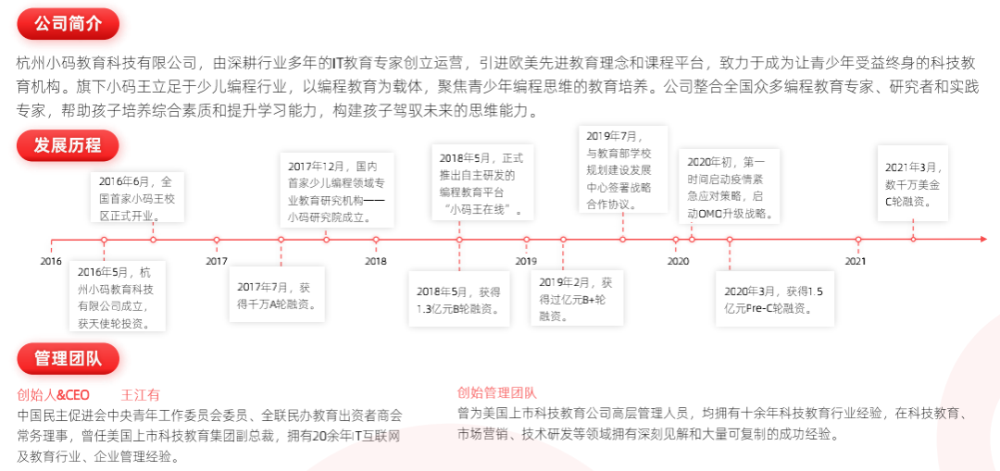 多鲸行研｜2021 少儿编程教育行业报告