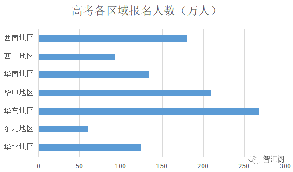 为什么是郑州？为什么是中原科技城？