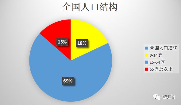 为什么是郑州？为什么是中原科技城？