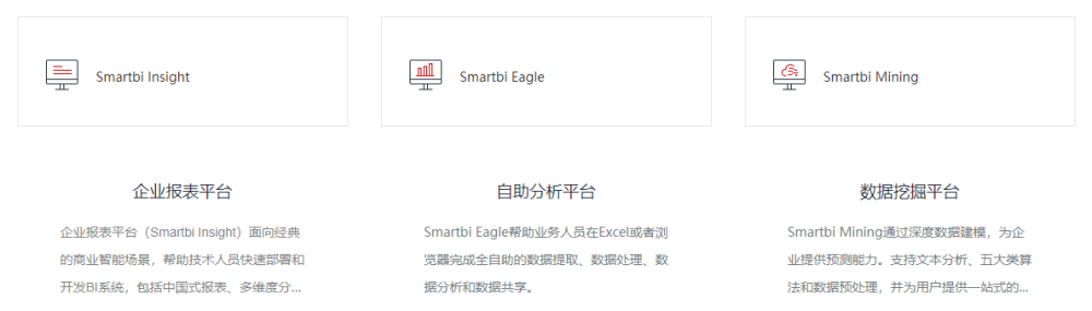 国产BI报表工具中低调的优秀“模范生”——思迈特软件Smartbi