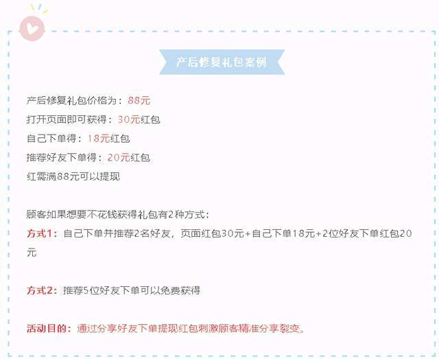 客至软件易会员6月全套会员营销方案大放送，Mark