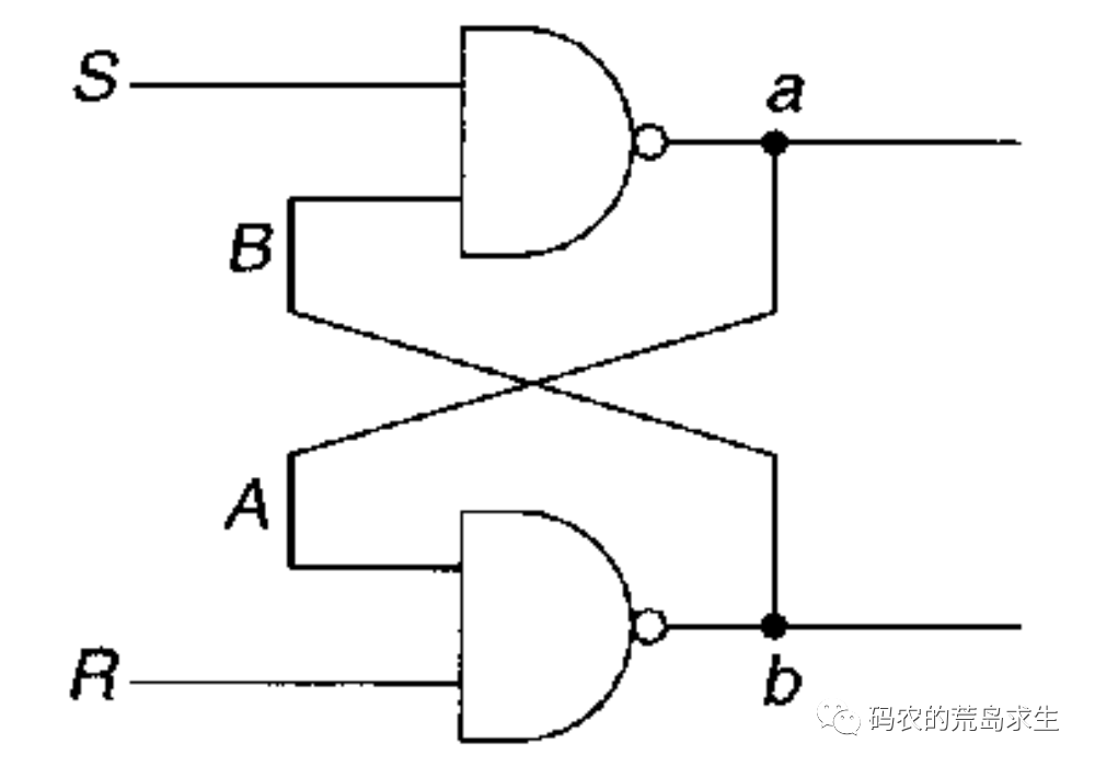 你管这破玩意叫 CPU？