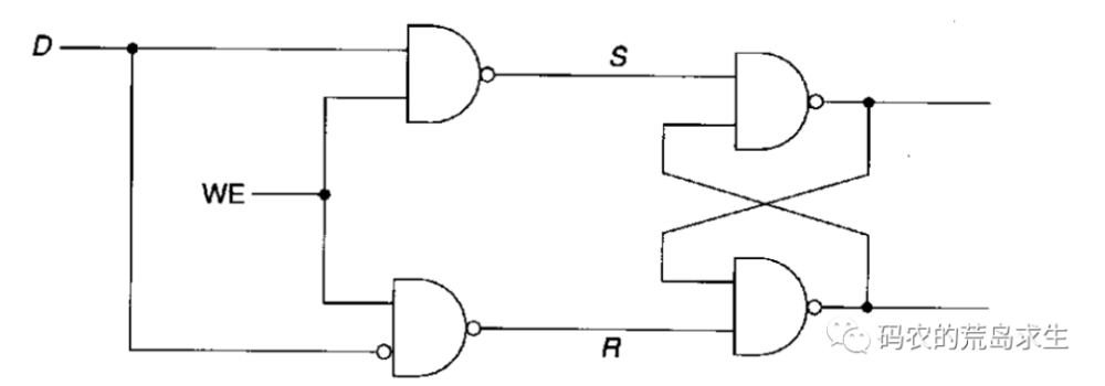 你管这破玩意叫 CPU？