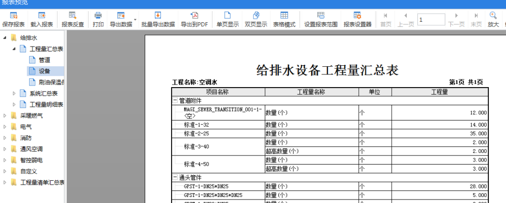 BIM模型如何进行机电算量，你造吗？