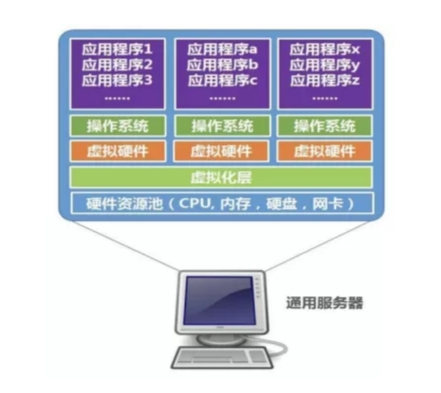 五分钟技术趣谈｜带你揭开5G技术的神秘面纱