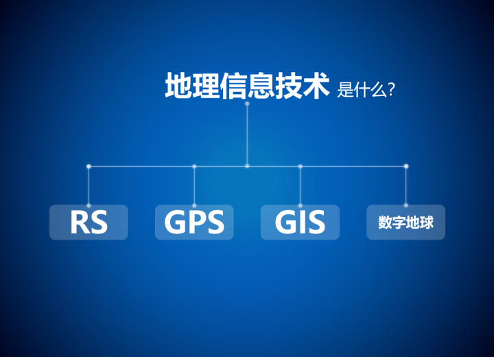 高考志愿不了解如何填报？学地理信息科学将来可以做哪些工作？