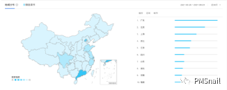 微信读书APP情报分析整理（基础版）