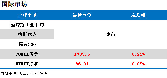 央行出手！外汇存款准备金率调至7％